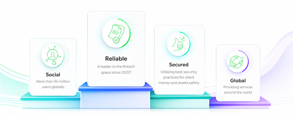eToro safety and regulations