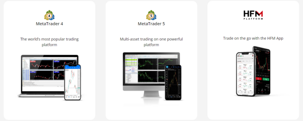 HF Markets trading platforms
