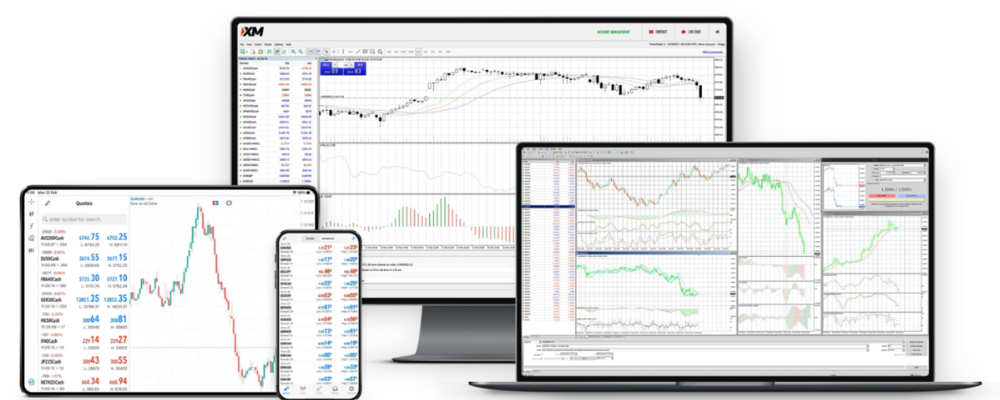 XM trading platforms