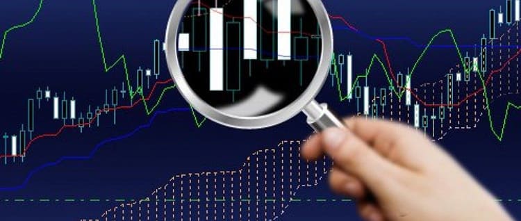 fx speculation strategies