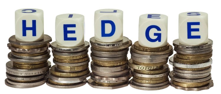 hedging fx market