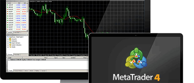 Forex MetaTrader 4 (MT4) terminal