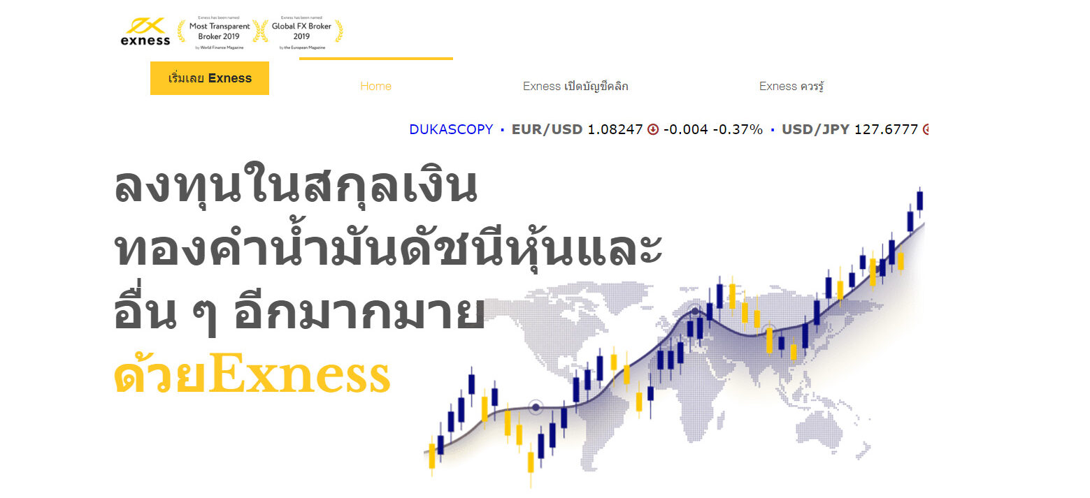 Exness languages and technical support in Thailand