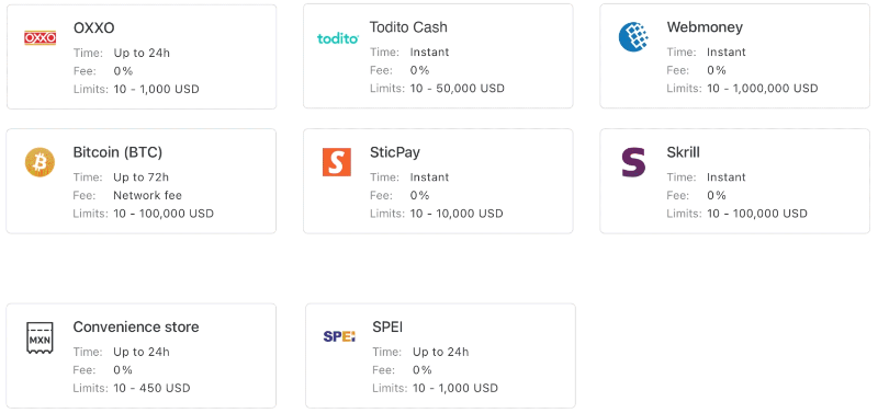 Exness deposits and withdrawals in Mexico