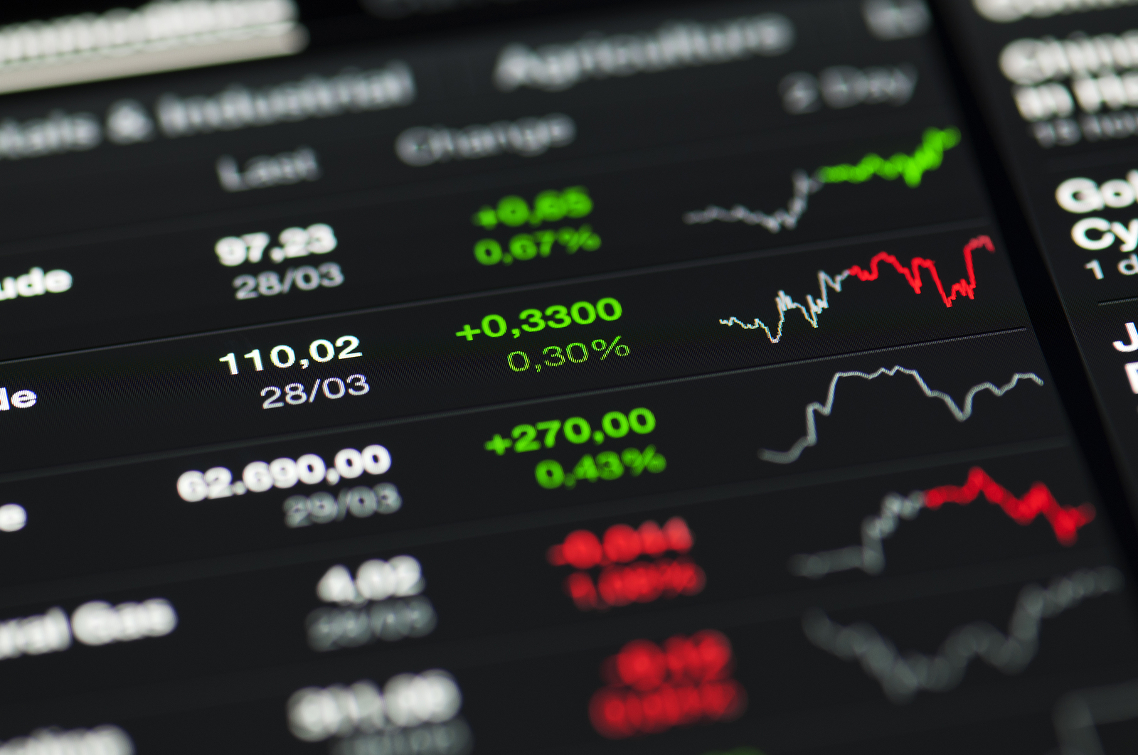Asian stocks and European equity futures rise with a focus on rates