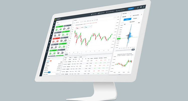 OANDA trading platforms