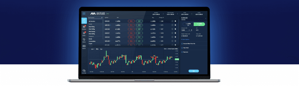 AvaTrade broker