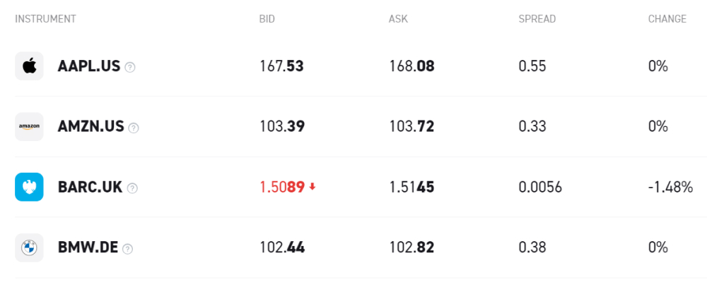 Trading stock and ETF CFDs with XTB