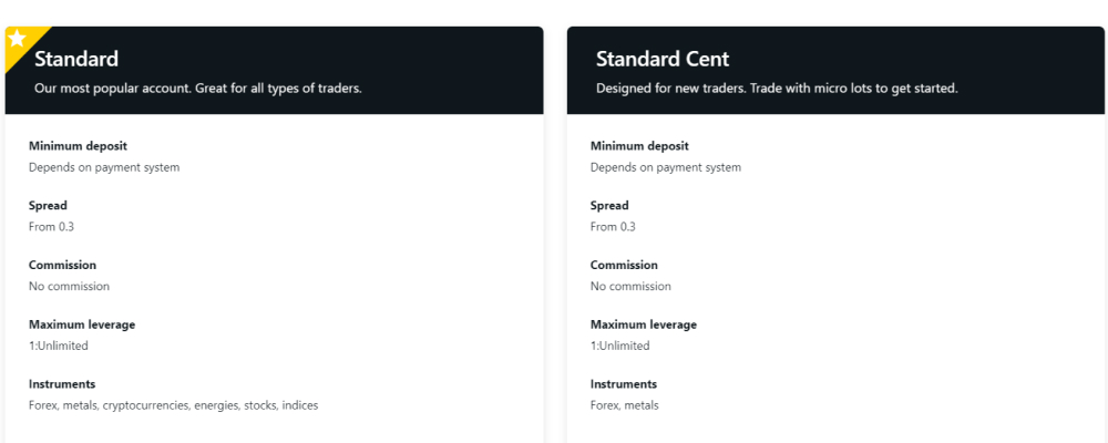 Exness Standard accounts: Standard and Standard Cent