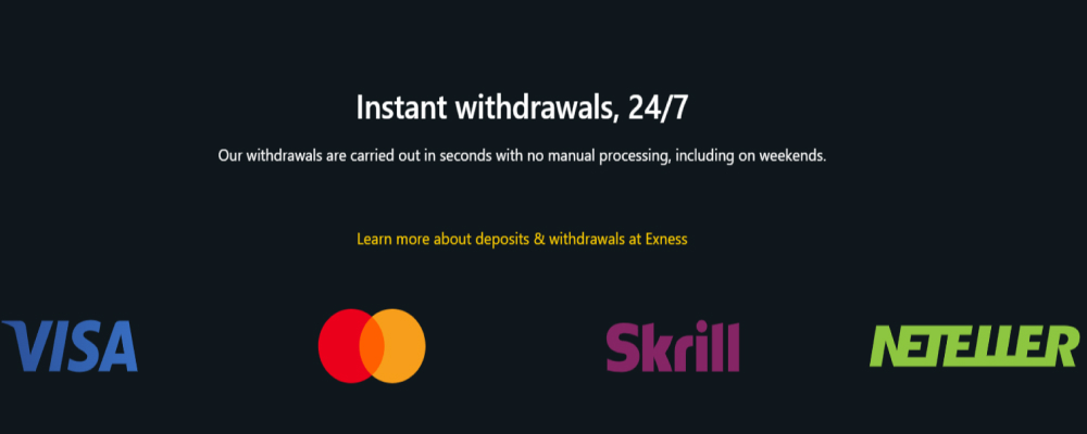 Exness deposits and withdrawals