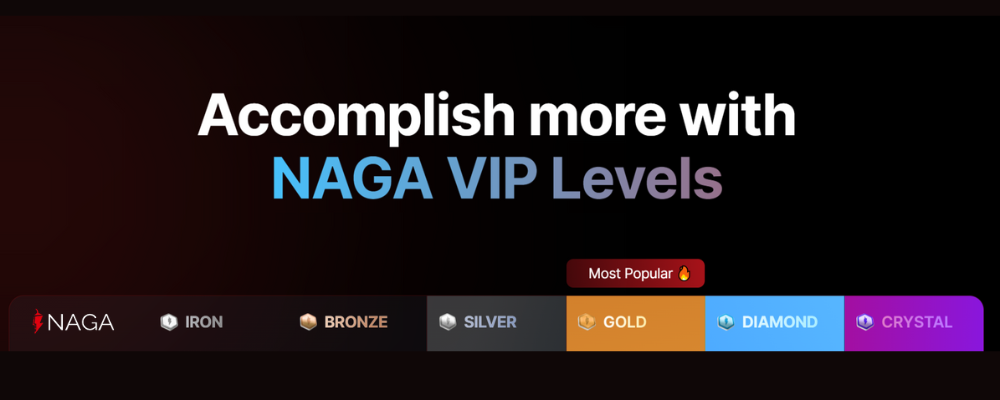 NAGA Markets live accounts