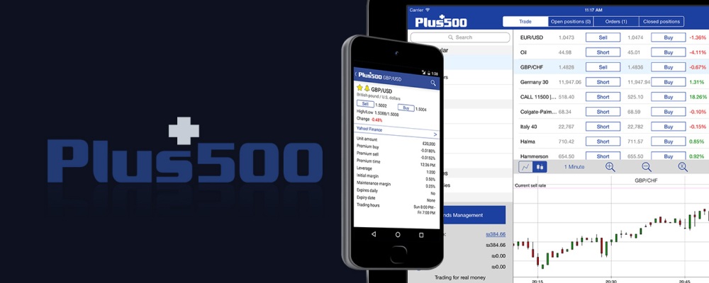 Plus500 Retail account