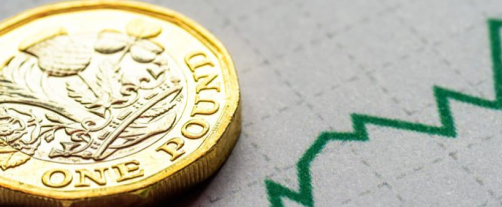 USD:GBP changes