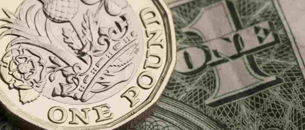 fX trading of USD:GBP