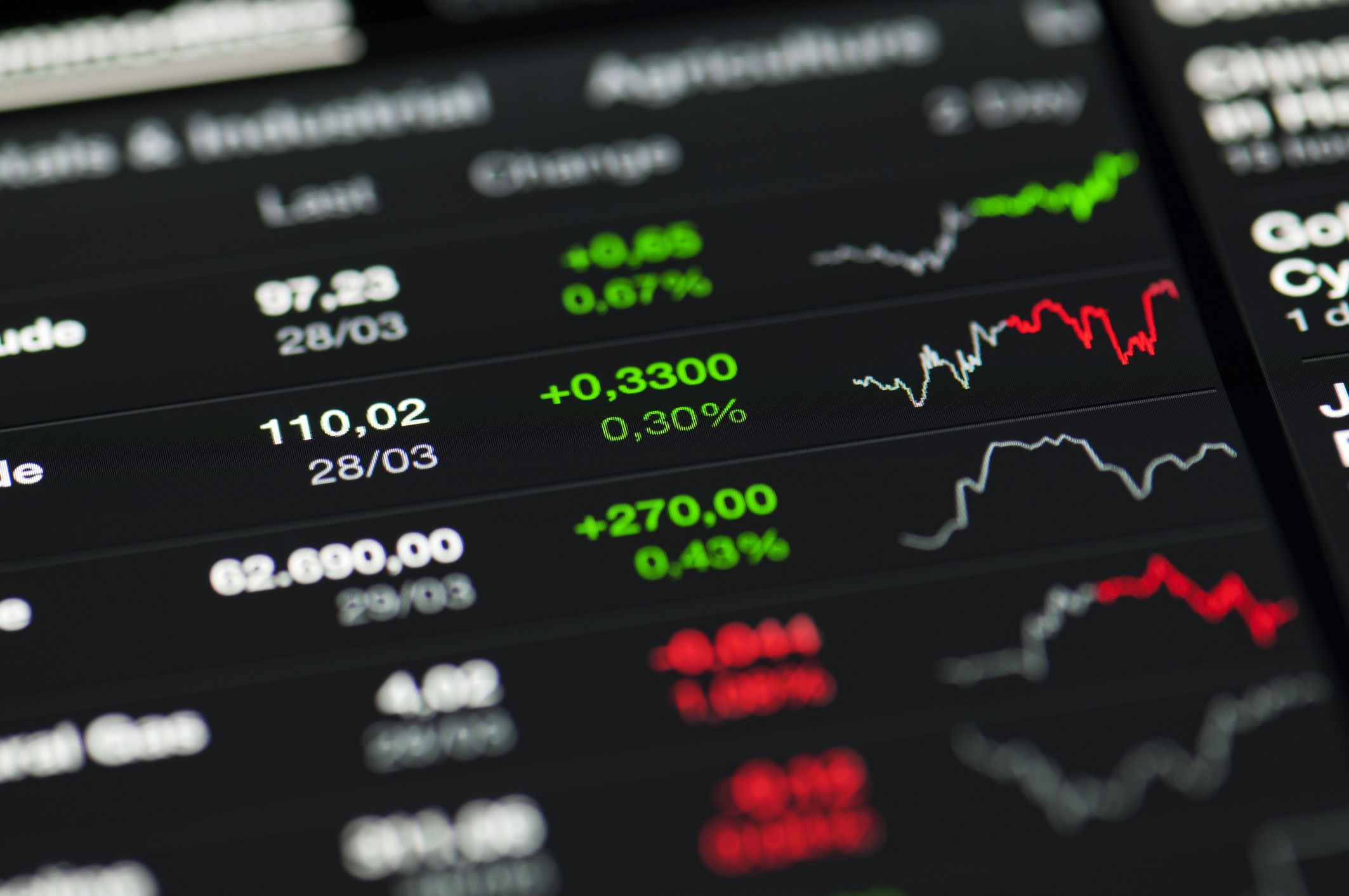 Stock market reacts to rising yields and Middle East tensions