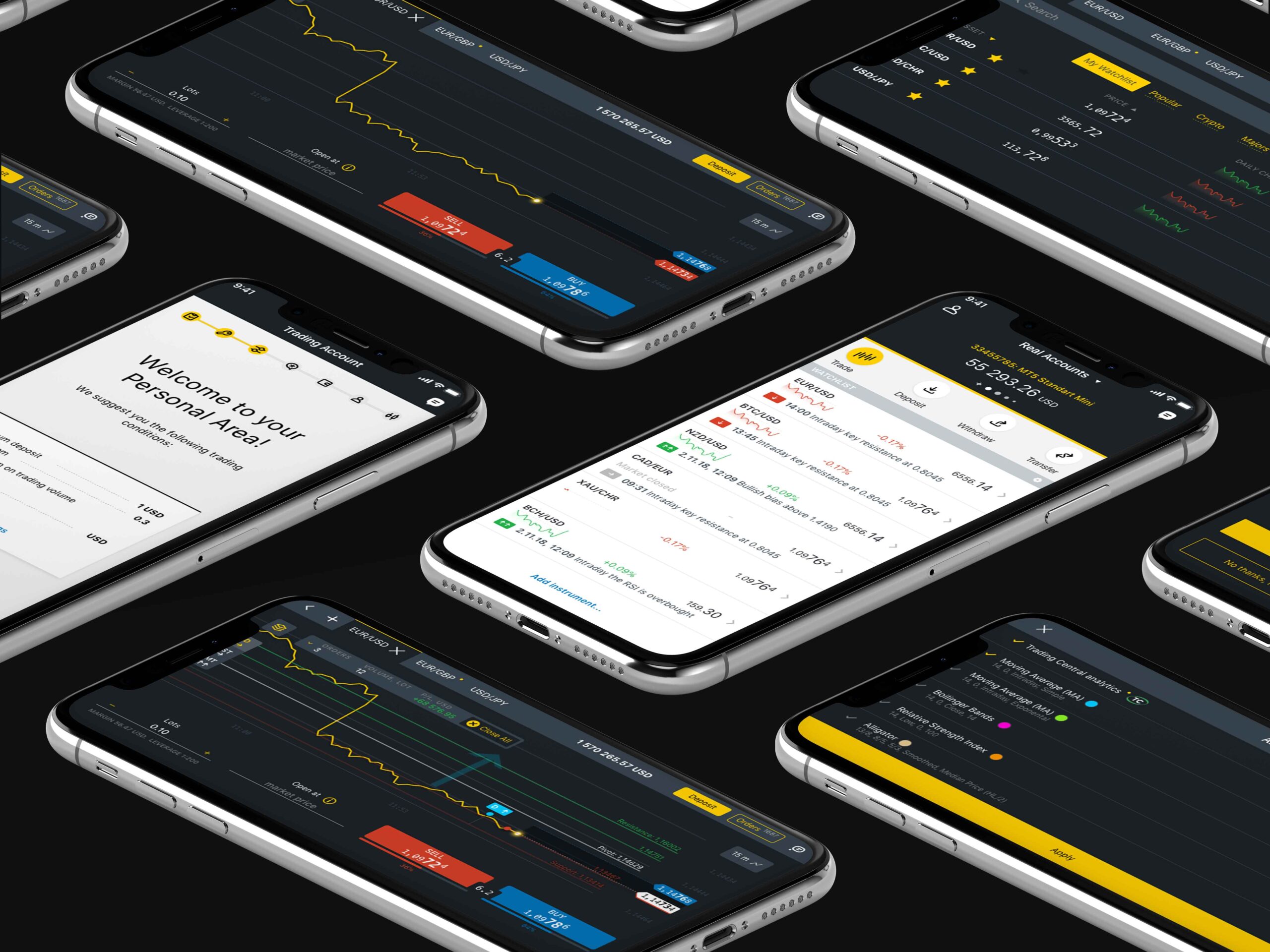 How to open an Exness demo account?