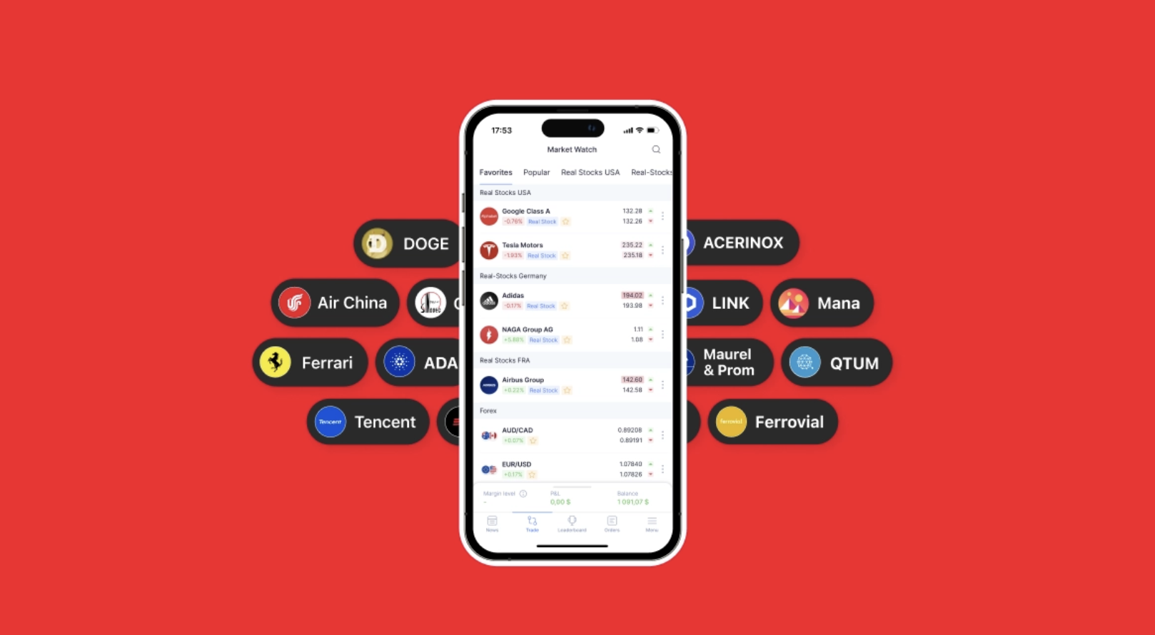 NAGA Markets updates the list of trading instruments
