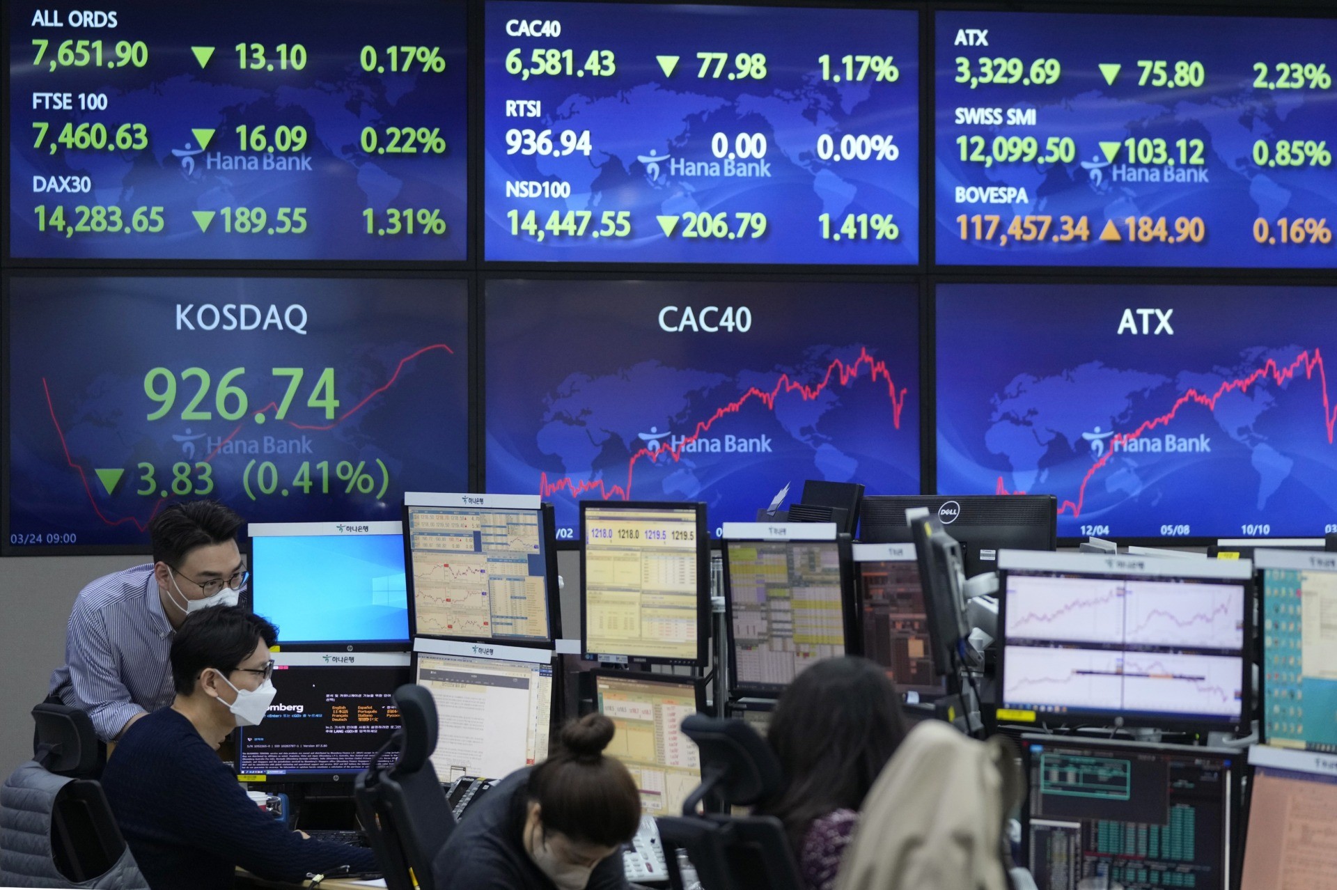 asian markets dip