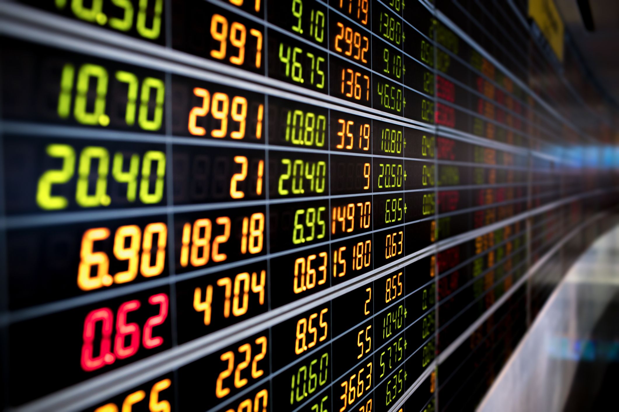 wall street november impact asian shares oil prices