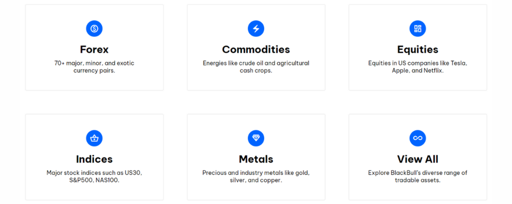 Pick your BlackBull trading instruments
