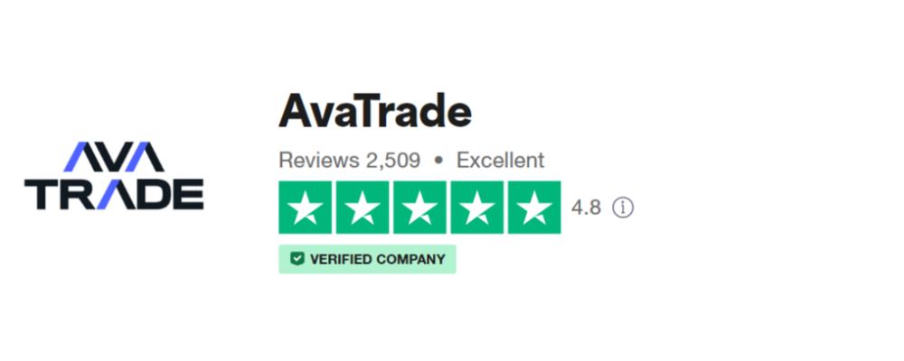 avatrade rating trustpilot