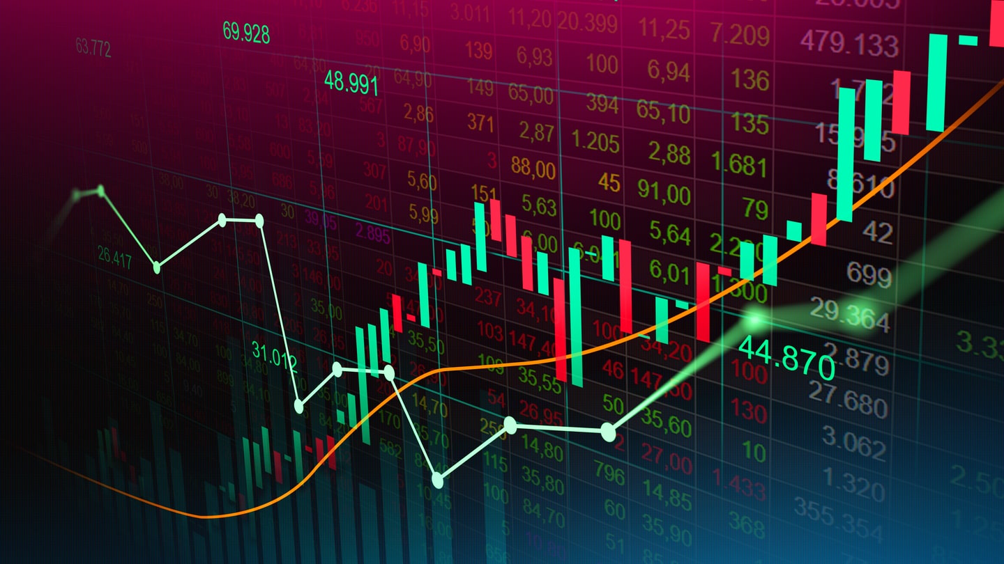 investors embrace risk as market fear fades