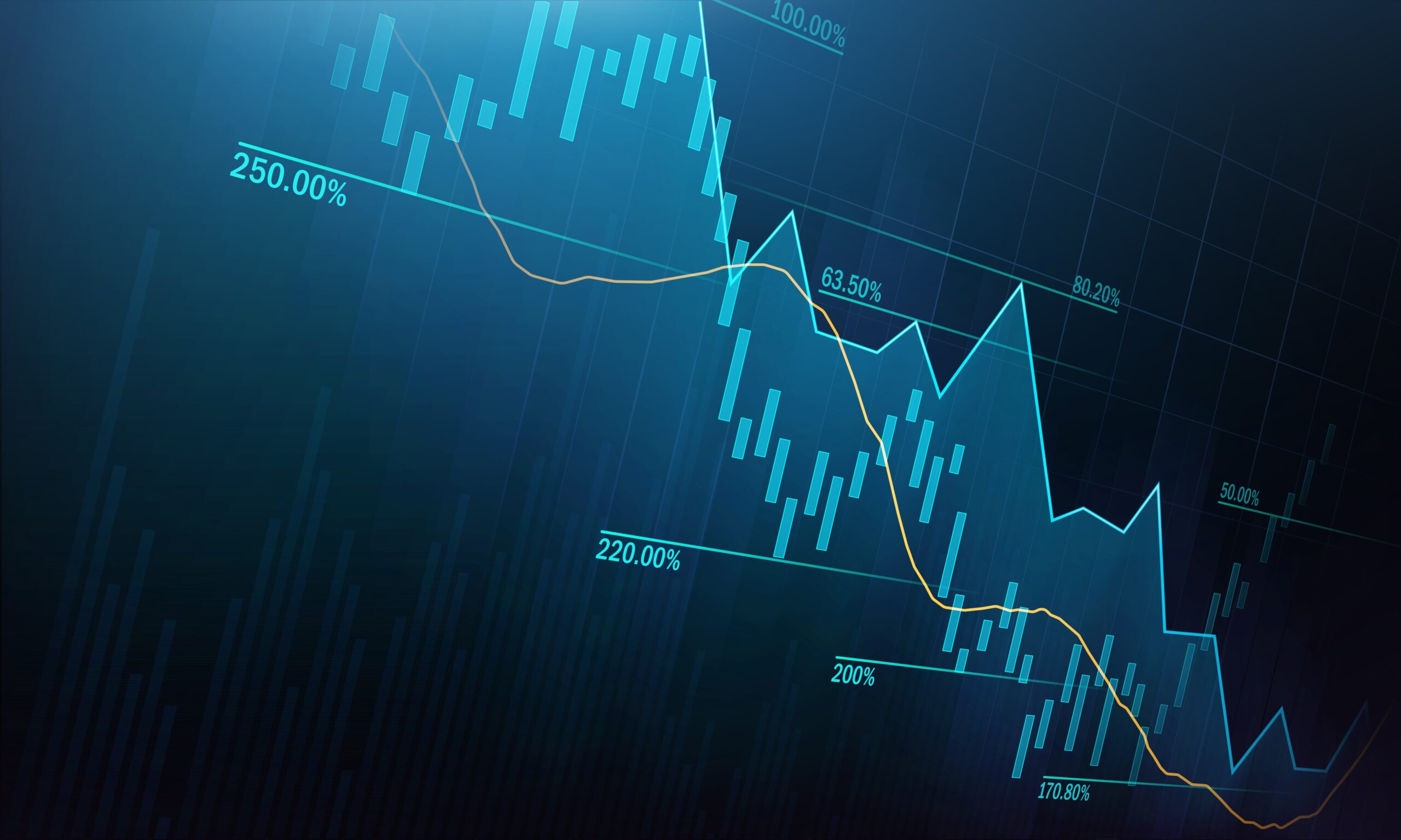 stocks edge higher inflation data