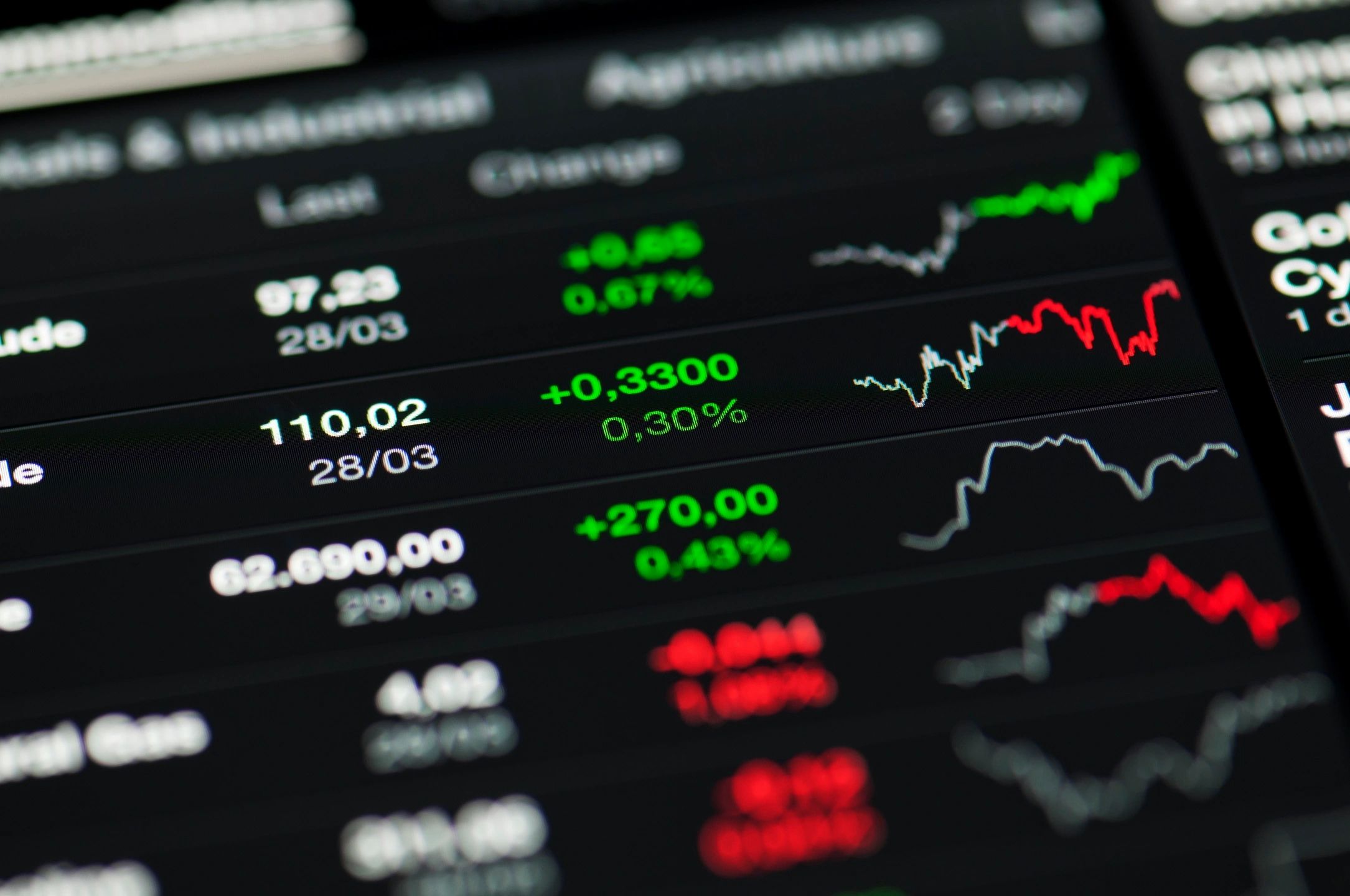 Stocks plunge as Tesla, LVMH, and Deutsche Bank earnings disappoint