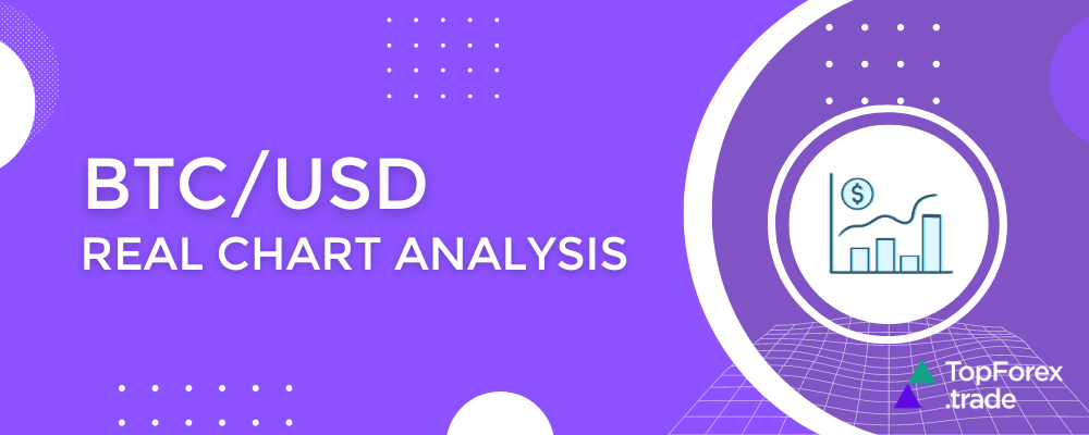 btc-usd-analysis