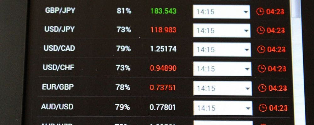 Exness popular trading instruments in the UAE