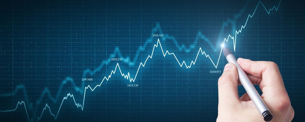 Top Forex brokers in Indonesia