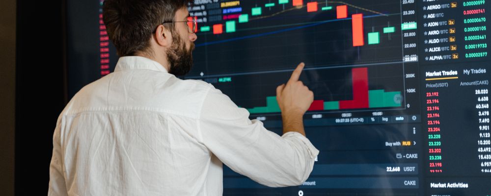 Top Forex brokers in the United Arab Emirates