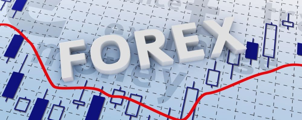 Types of Forex market in the Philippines