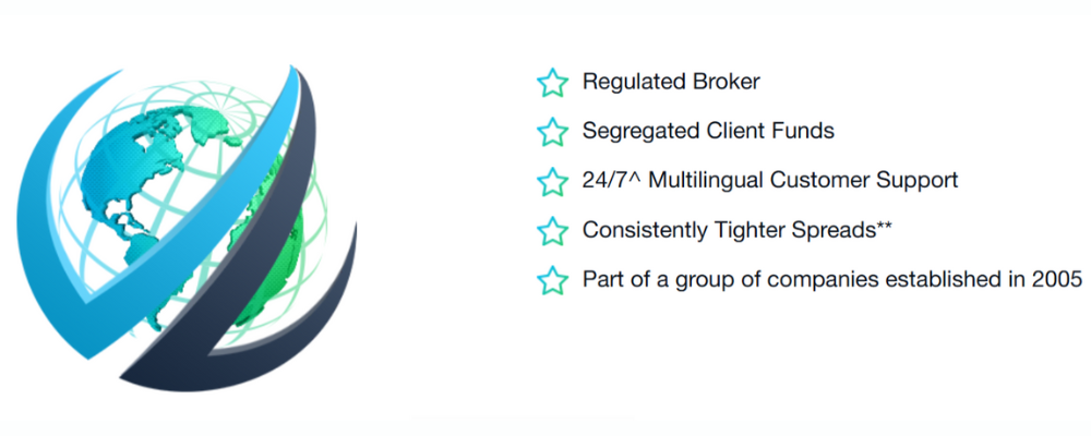 FP Markets: safety and regulations