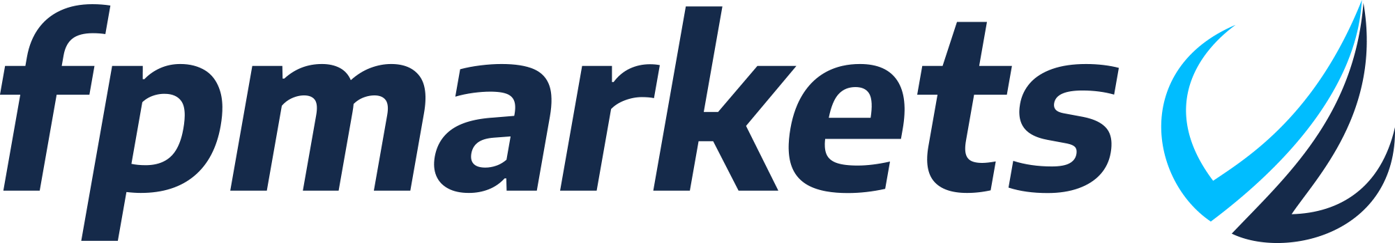 fpmarkets-logo-positive-horizontal-RGB