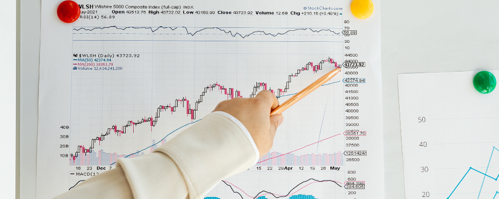 Plus500 Index CFDs trading