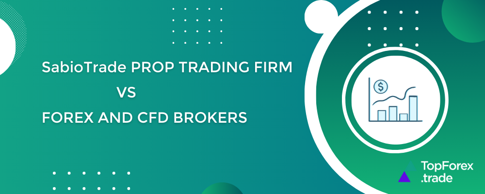 SabioTrade prop trading firm vs FX and CFD brokers