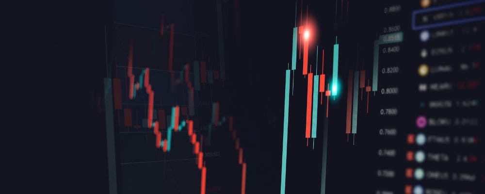 Trading at breakout of Pivot levels