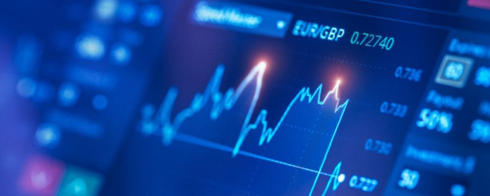 What are Pivot Points in Forex trading