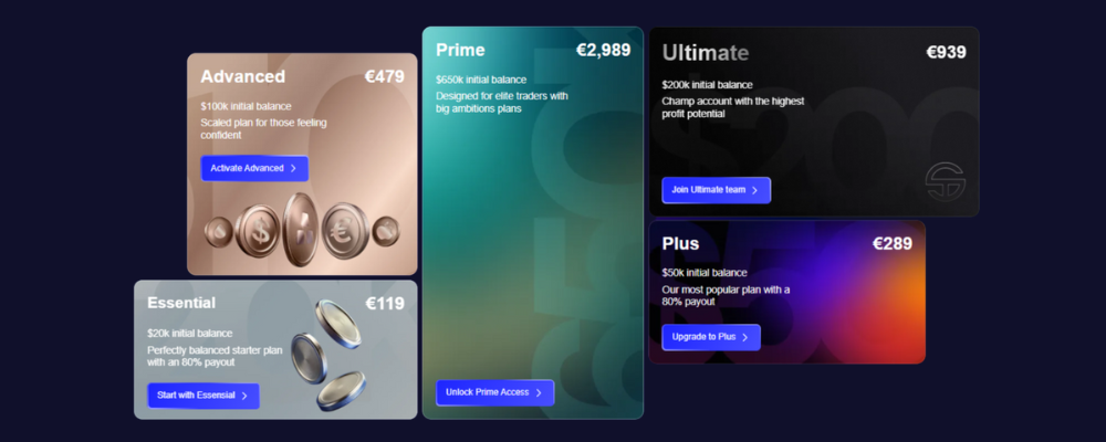 SabioTrade: account types (tariffs)