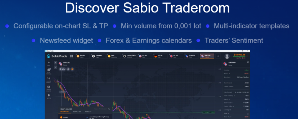 SabioTrade: platforms