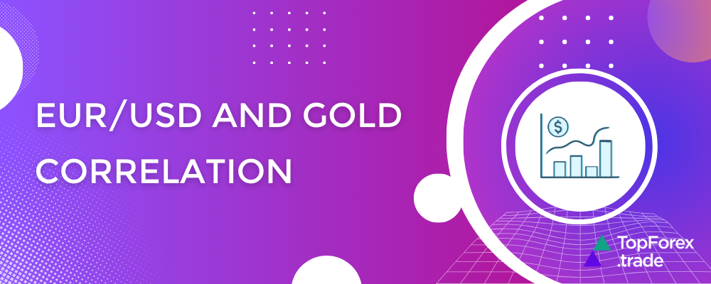 Correlation between EUR/USD and gold