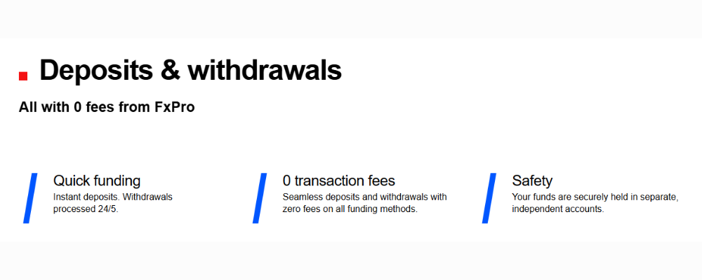 FxPro: deposits and withdrawals