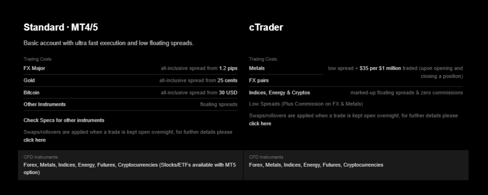 FxPro: trading platforms