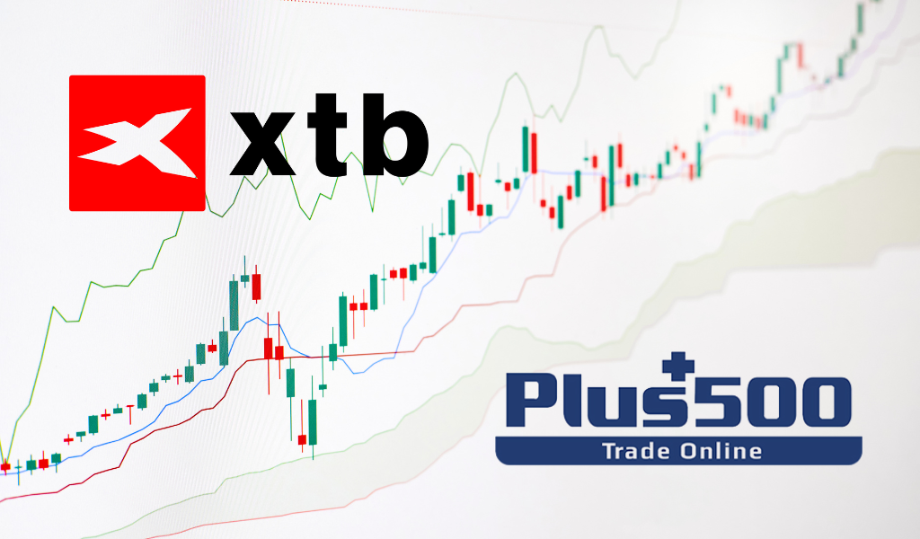 XTB free shares & Plus500 Topstep deal