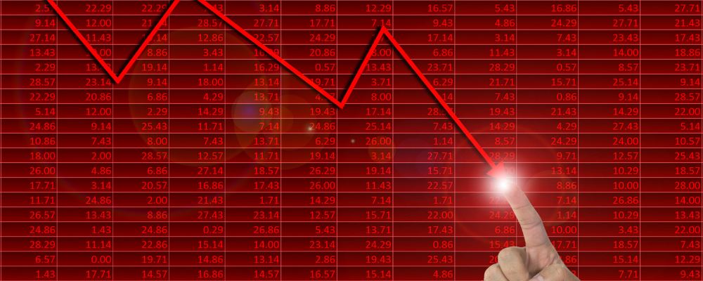 Three easy ways to set a stop loss in MT5