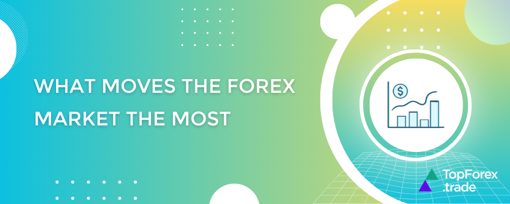 What moves the Forex market the most