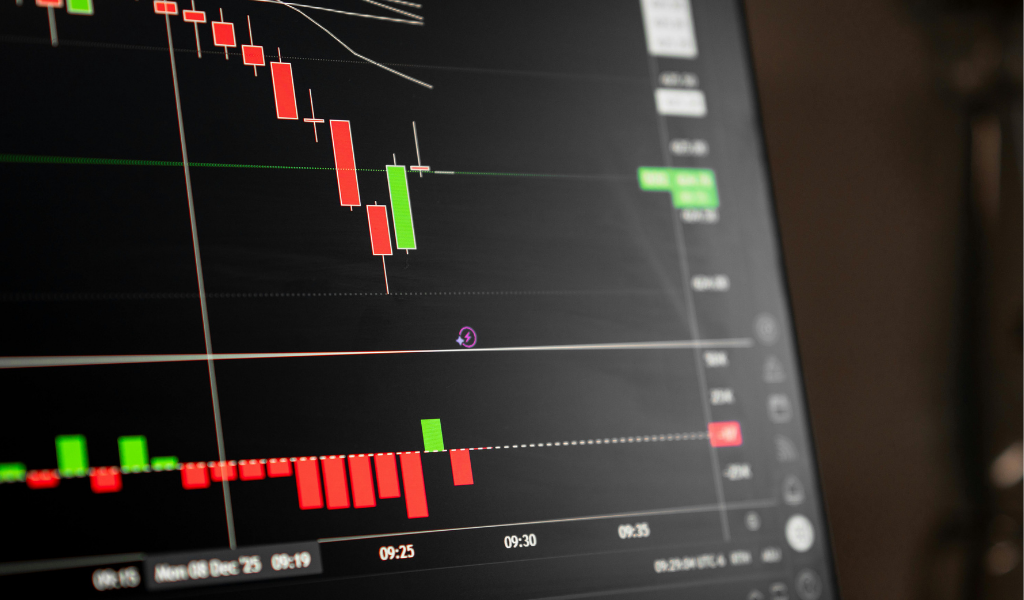 Asia Shares Surge as Oil Prices Retreat Despite Iran Escalation